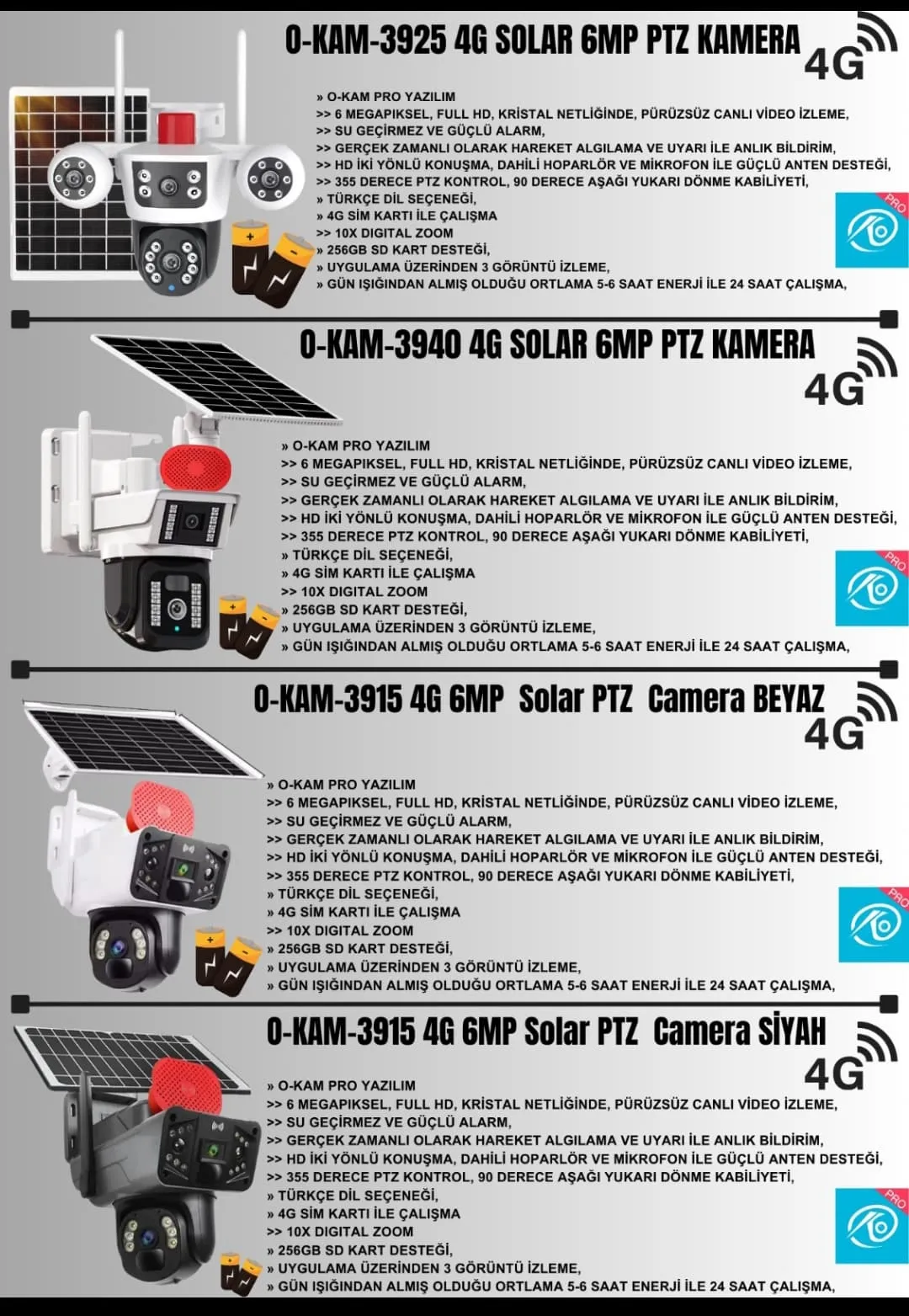 Project Grid